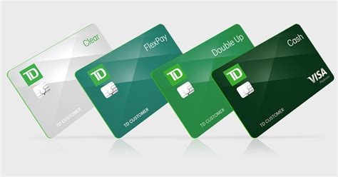 td bank contactless credit card|TD Bank credit card.